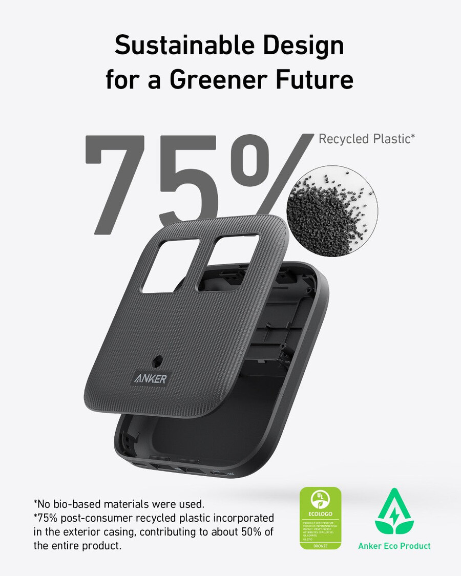 anker nano charging station 6-in-1 67w