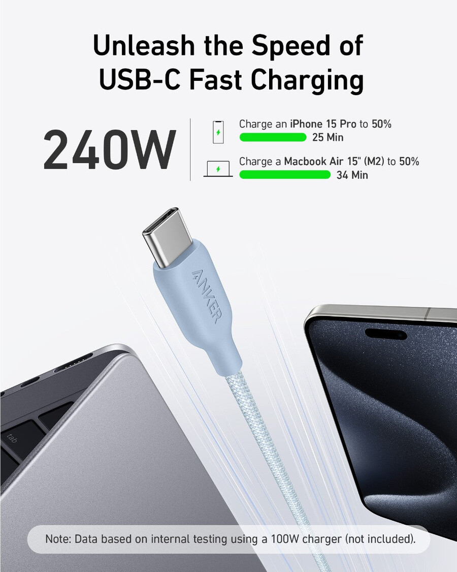 anker 543 usb-c para usb-c cable bio-braided