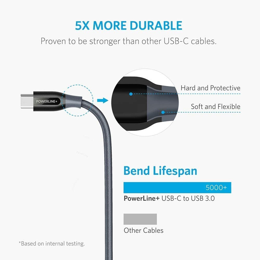 anker powerline usb c to usb 3.0 cable 3 ft 6 ft