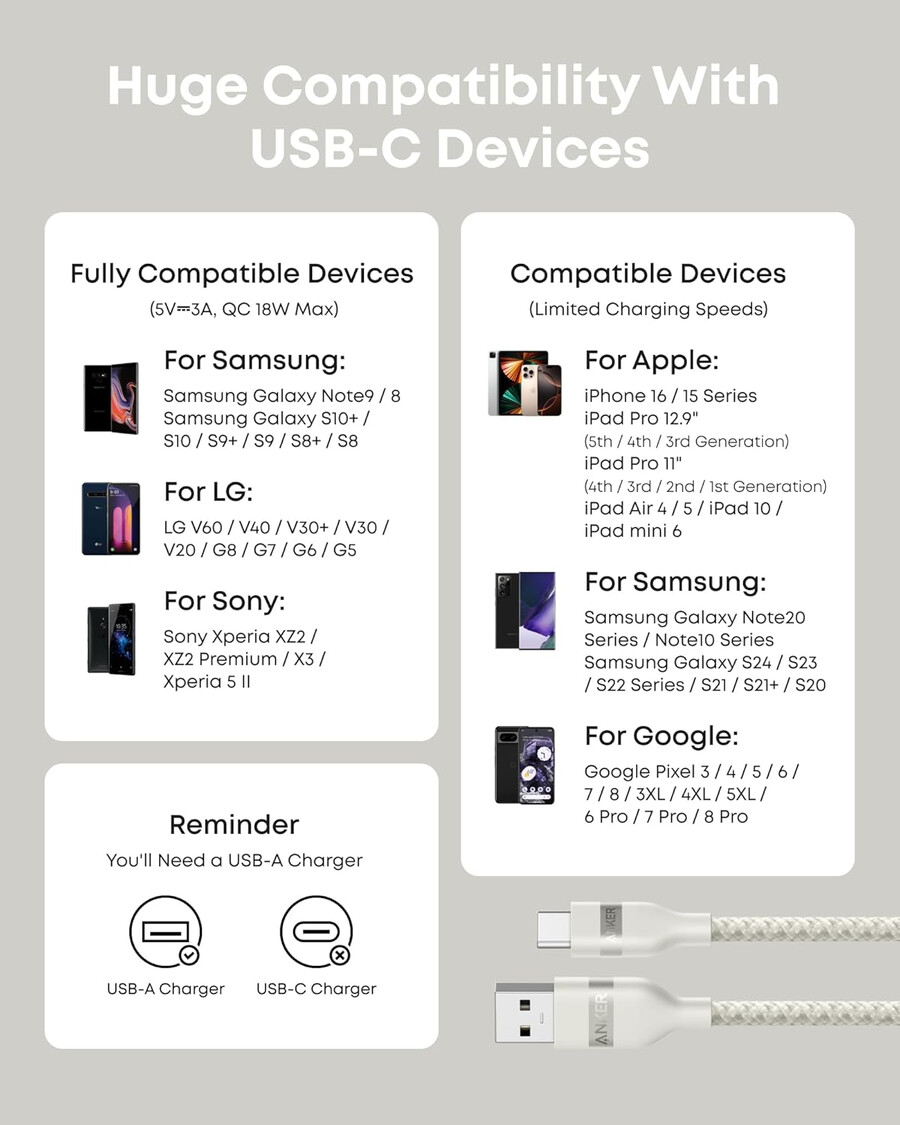 anker usb-a to usb-c cable 3 ft upcycled-braided 2 pack