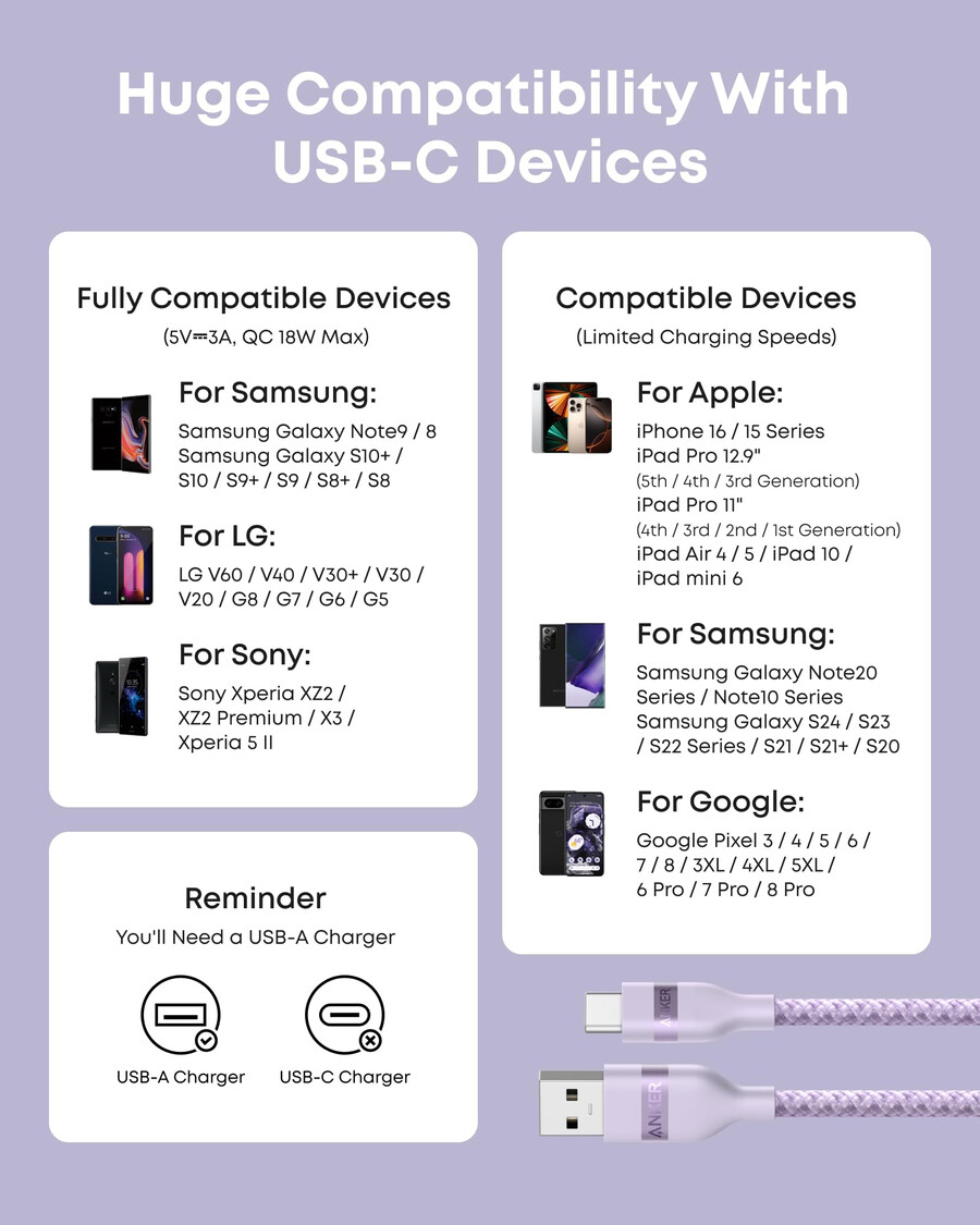 anker usb-a to usb-c cable upcycled-braided 2 pack violet