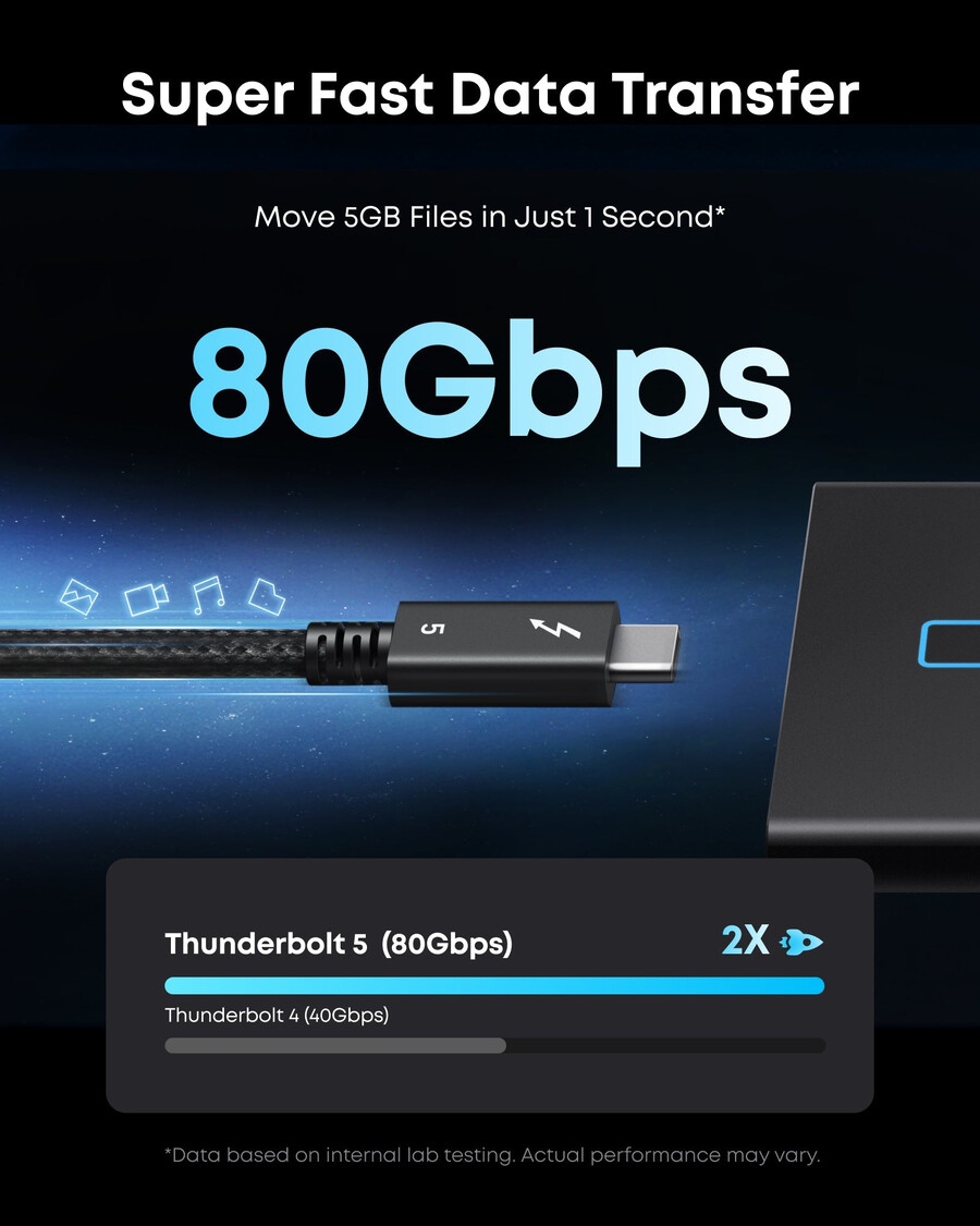 anker prime thunderbolt 5 cable 3.3 ft1.7 ft 80gbps 240w
