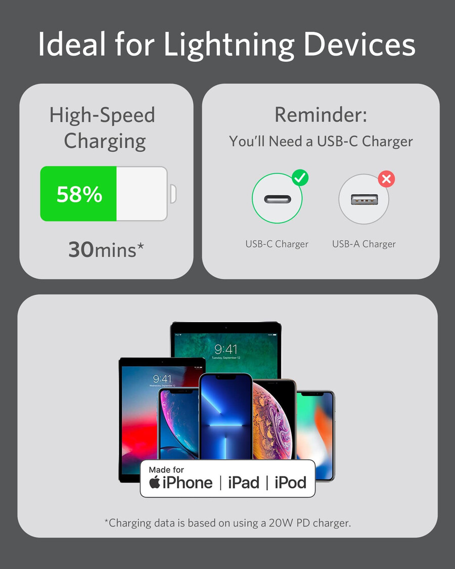 anker 641 usb-c para lightning cable flow silicone
