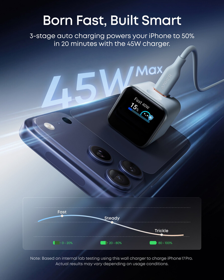 anker fast charger for iphone 45w usb-c charger with foldable plug
