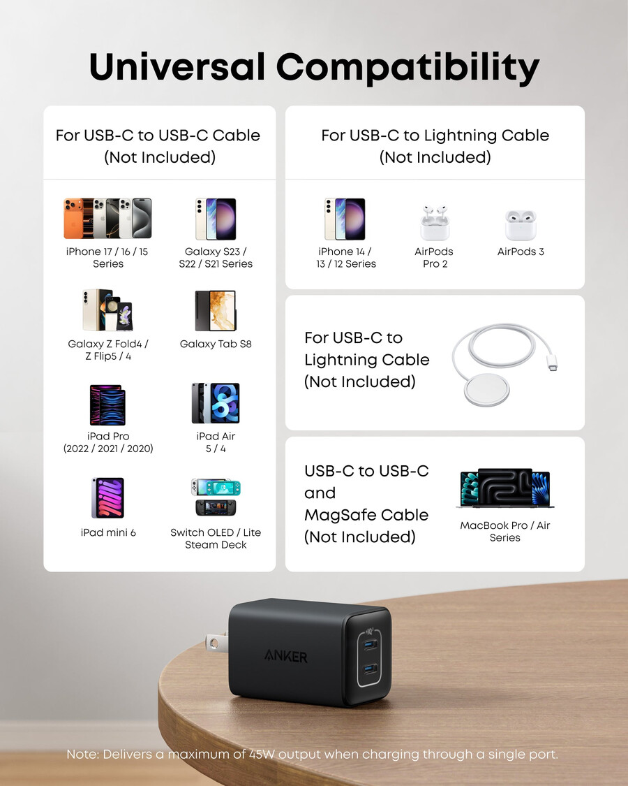 anker 523 charger nano 3 47w