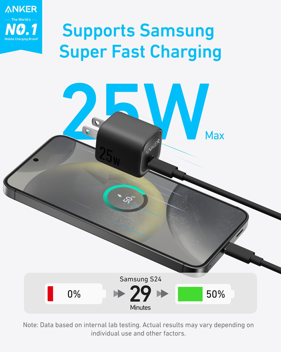 anker charger 25w compact
