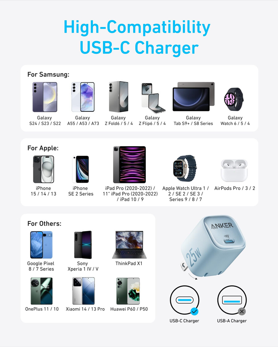 anker charger 25w compact