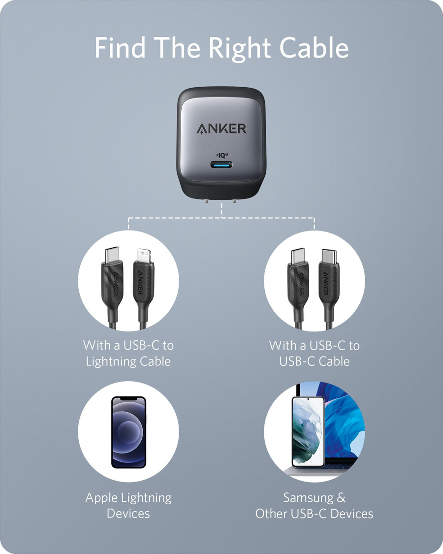 anker 715 charger nano ii 65w