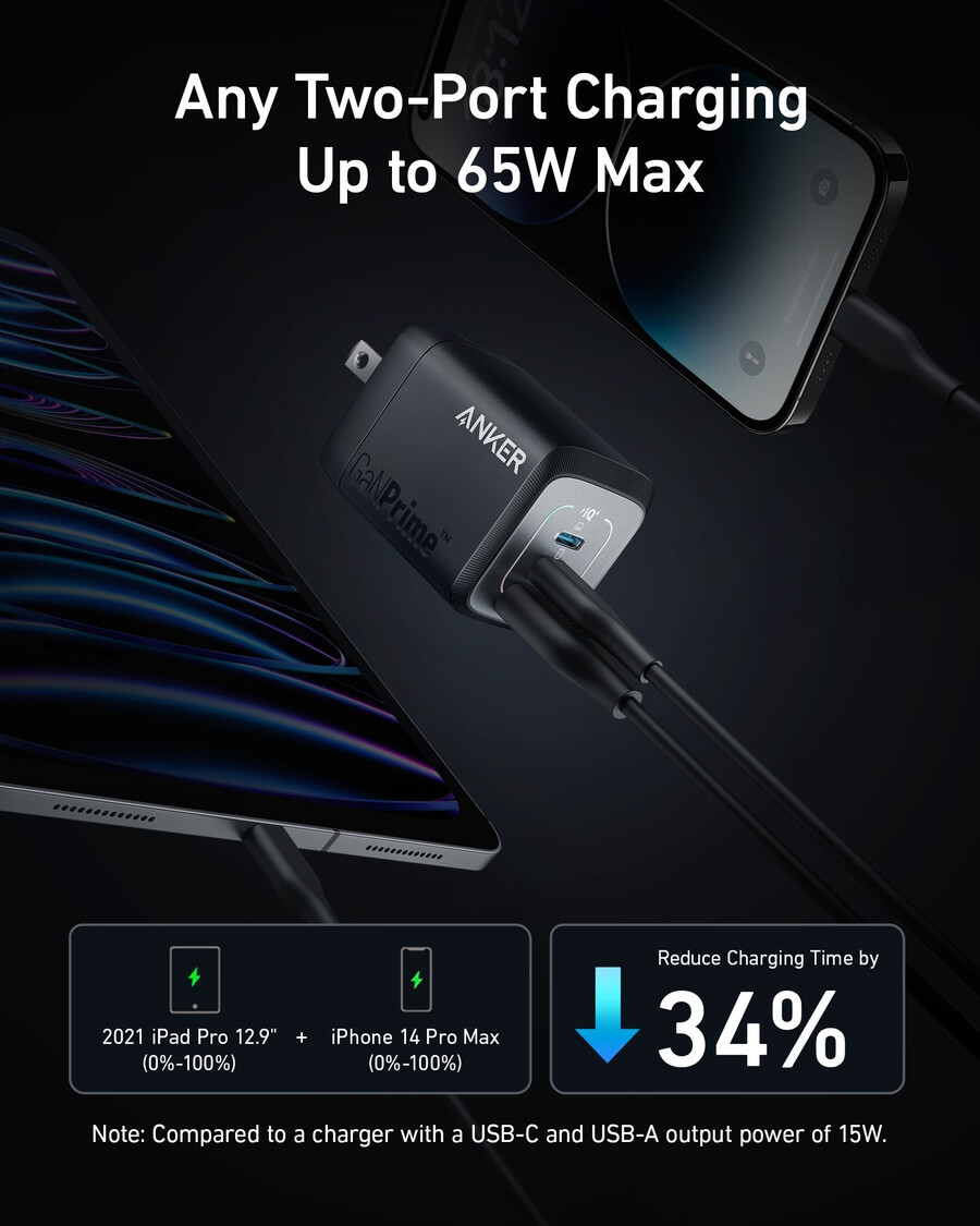 anker prime 67w gan wall charger 3 ports