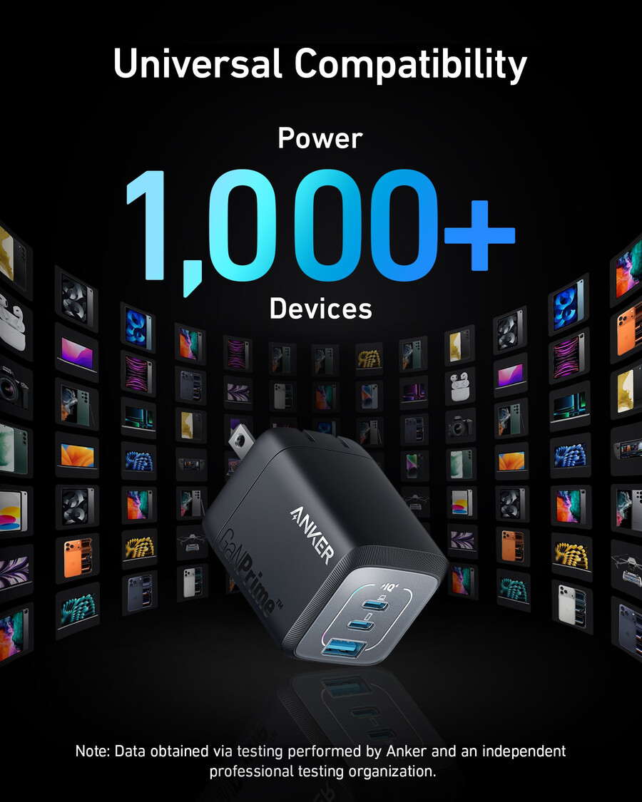anker prime 67w gan wall charger 3 ports