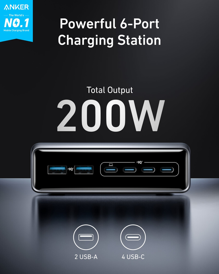 anker prime charger 200w 6 ports gan