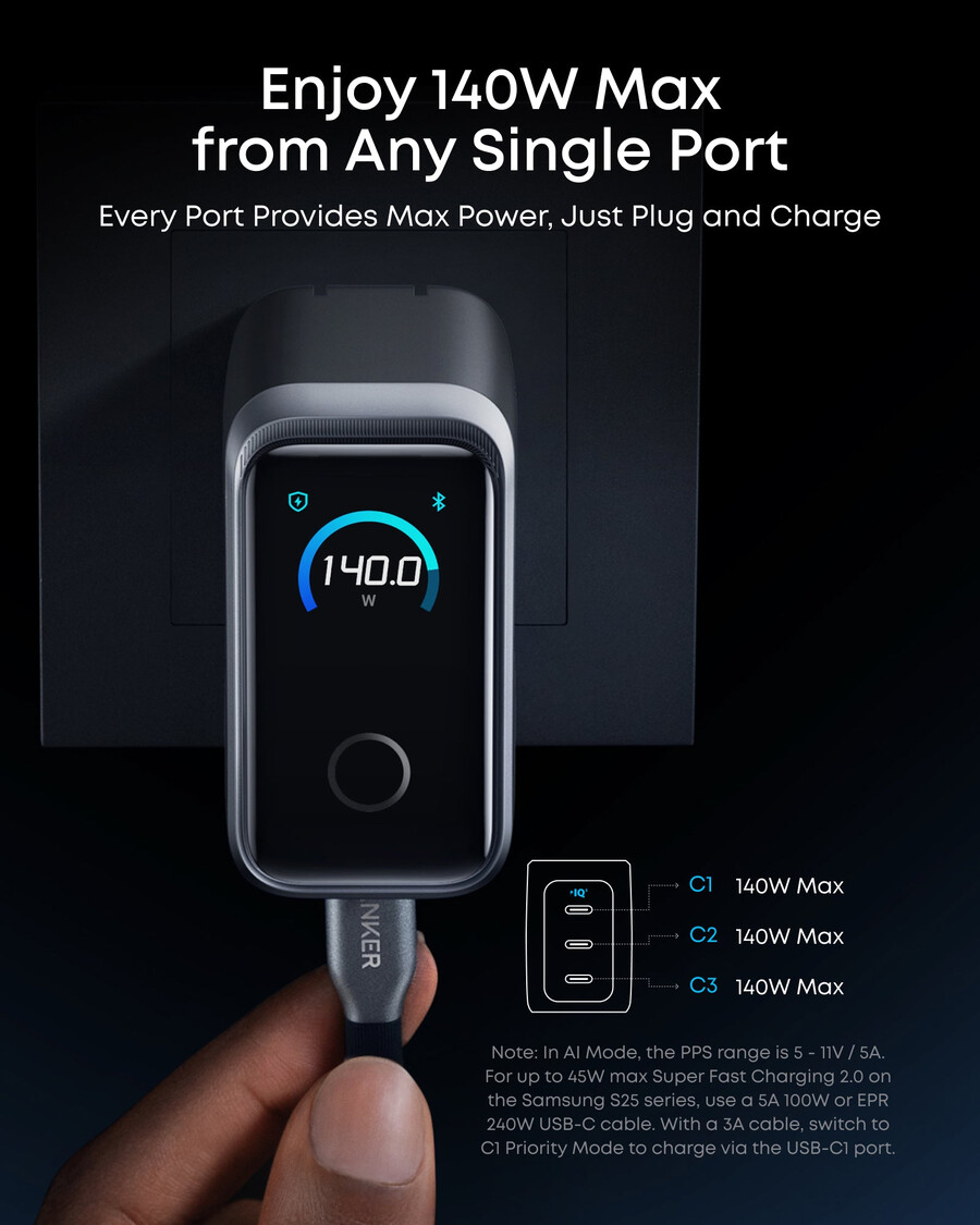 anker prime charger 160w 3 ports smart display