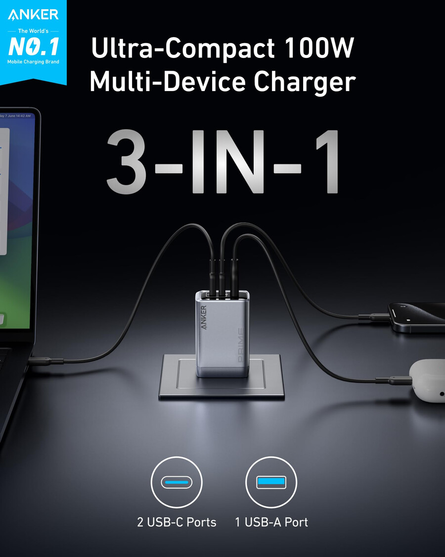 anker prime charger 100w 3 ports gan