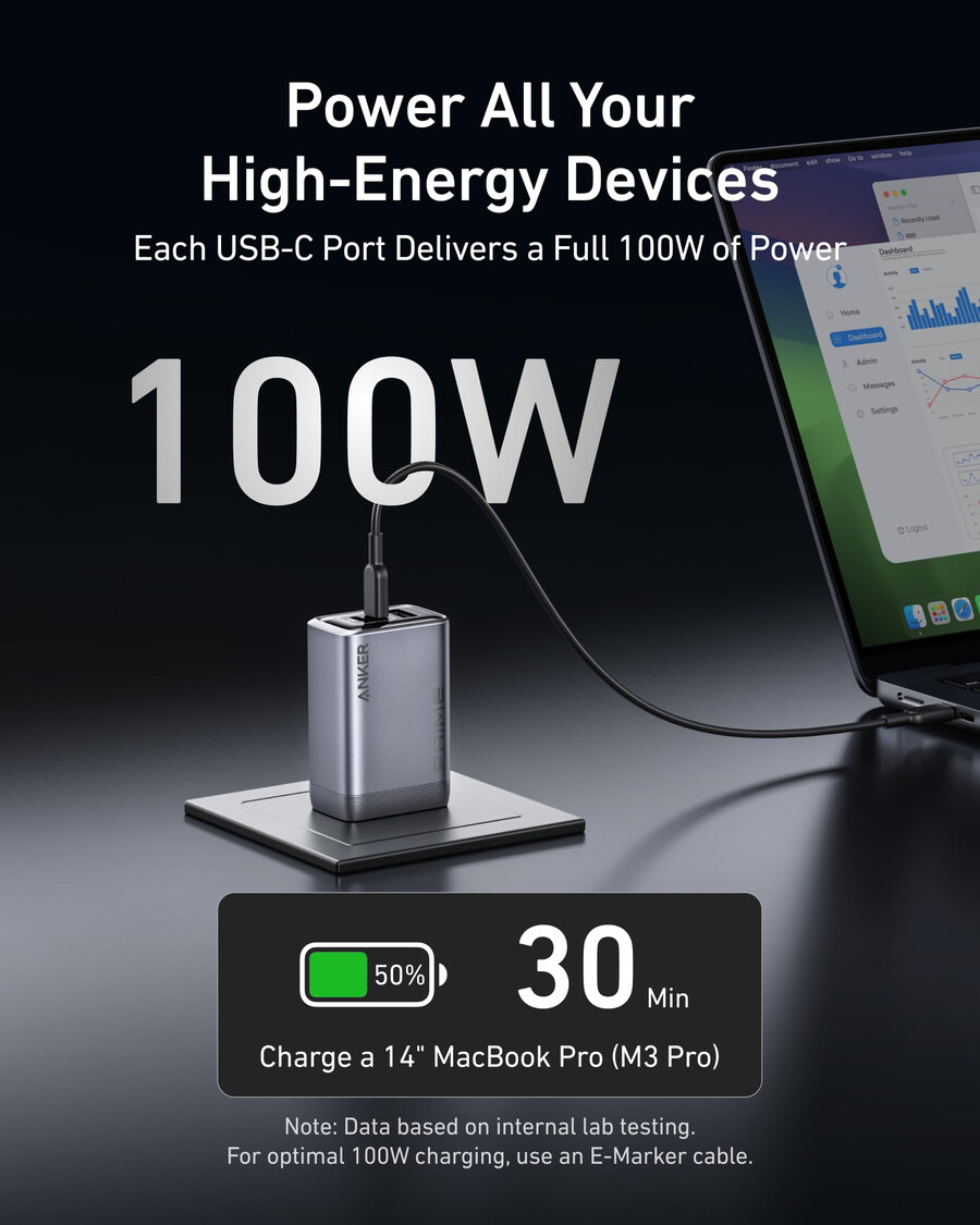 anker prime charger 100w 3 ports gan