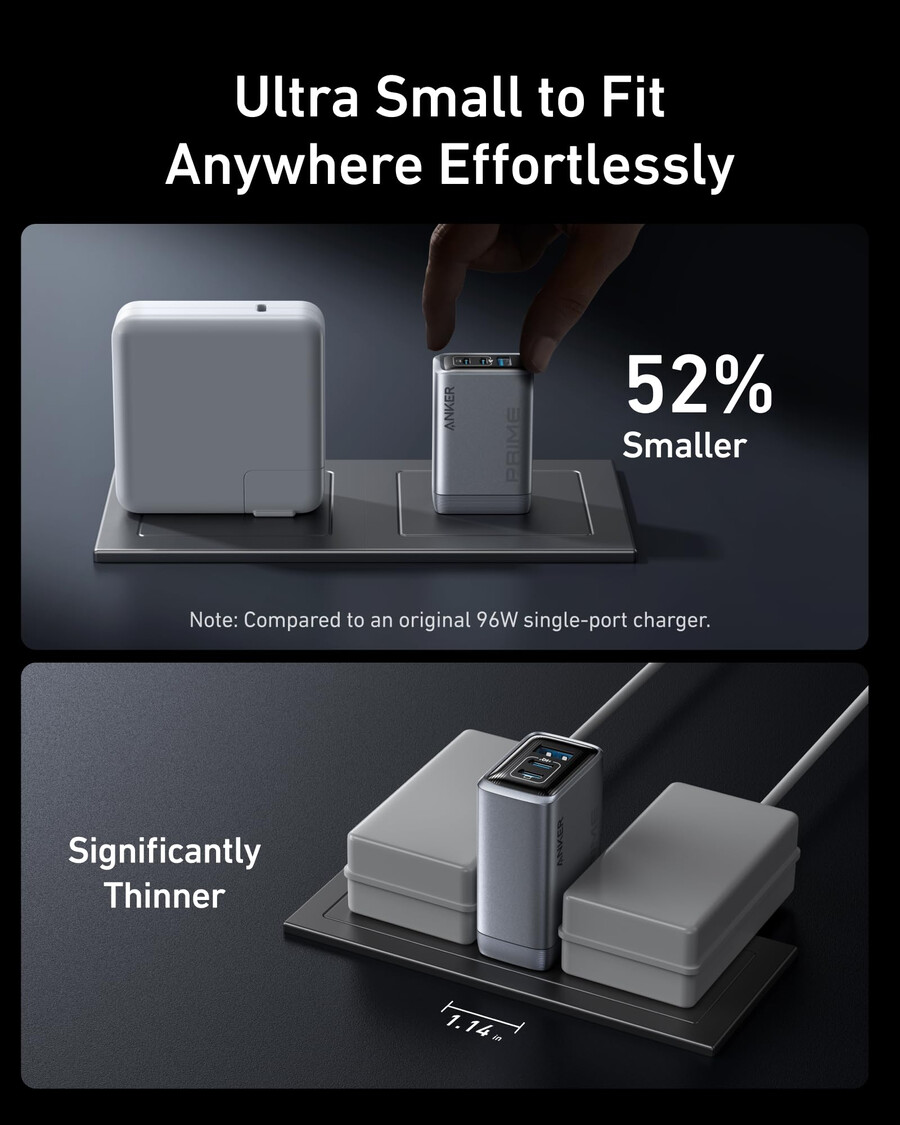 anker prime charger 100w 3 ports gan