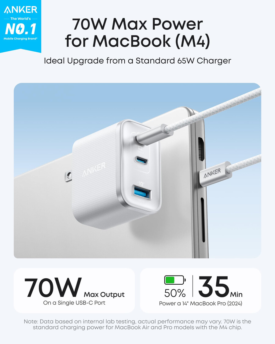anker nano charger 70w 3 ports -2 pack