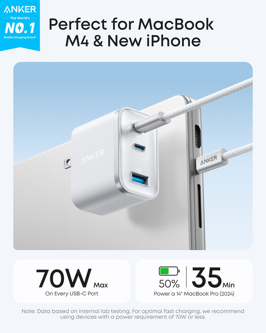 anker nano charger 70w 3 ports