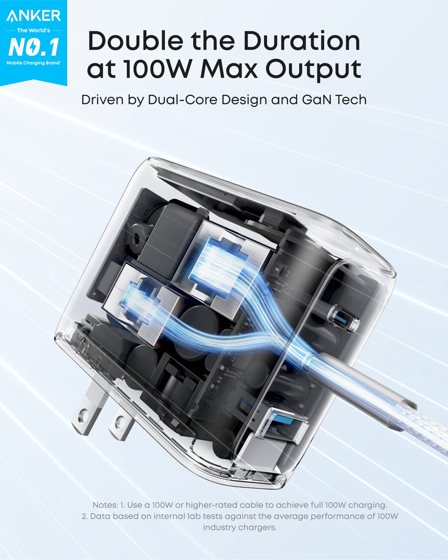 anker charger 100w 3 ports smart display