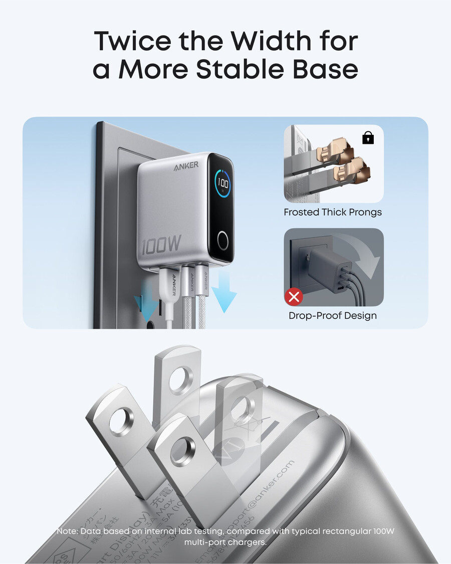 anker charger 100w 3 ports smart display