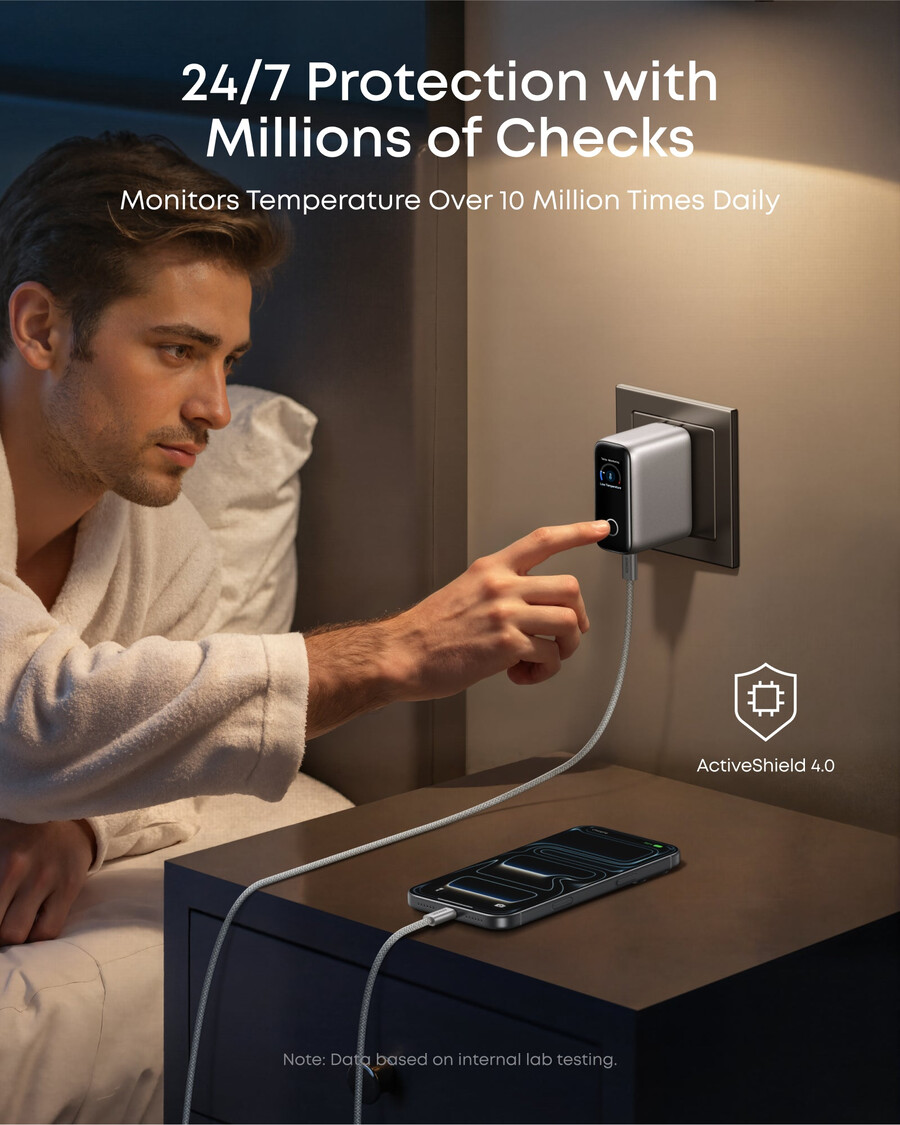 anker charger 100w 3 ports smart display
