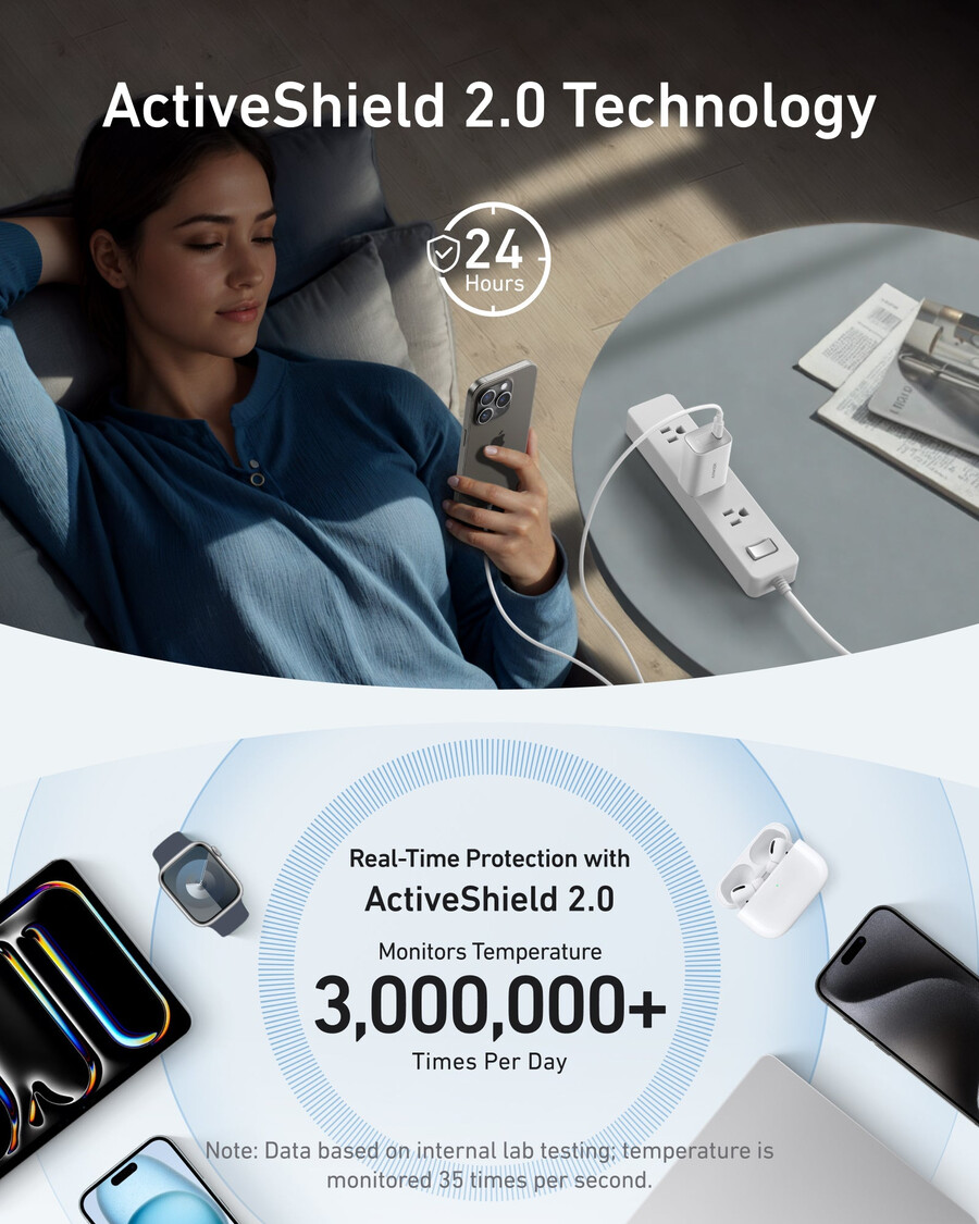 anker nano charger 100w with usb-c cable