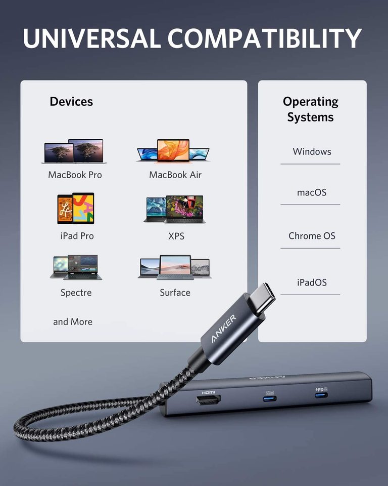 anker 543 usb-c hub 6-in-1 slim
