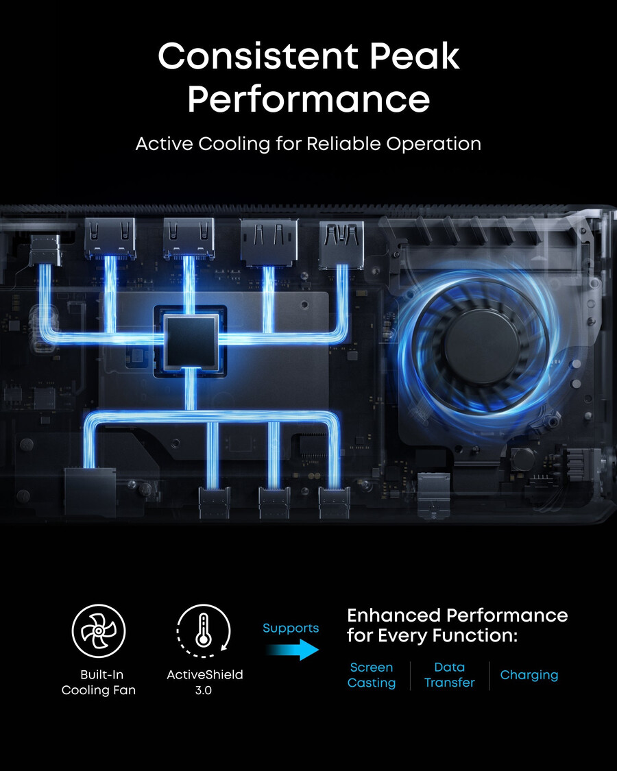 anker prime docking station 14-in-1 display triple displaylink com dl7400