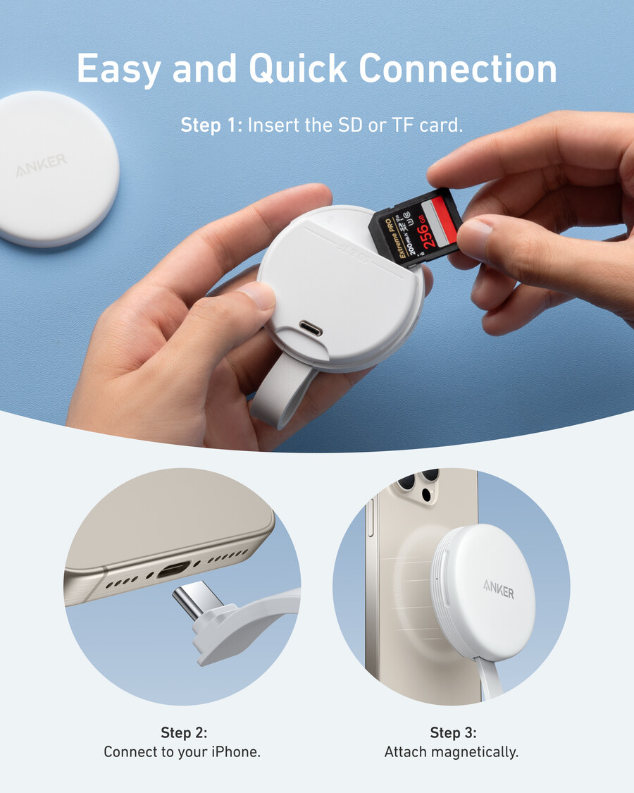anker maggo usb-c adapter 3-in-1 10gbps for iphone
