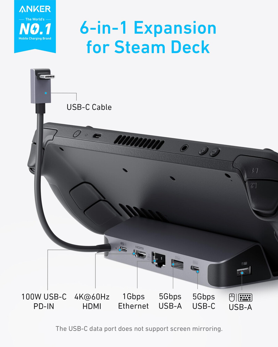 anker usb-c hub 6-in-1 for handheld game console