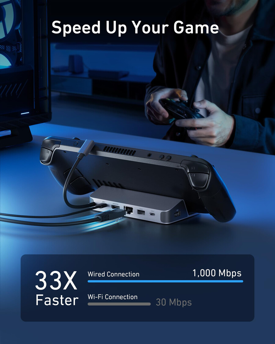 anker usb-c hub 6-in-1 for handheld game console