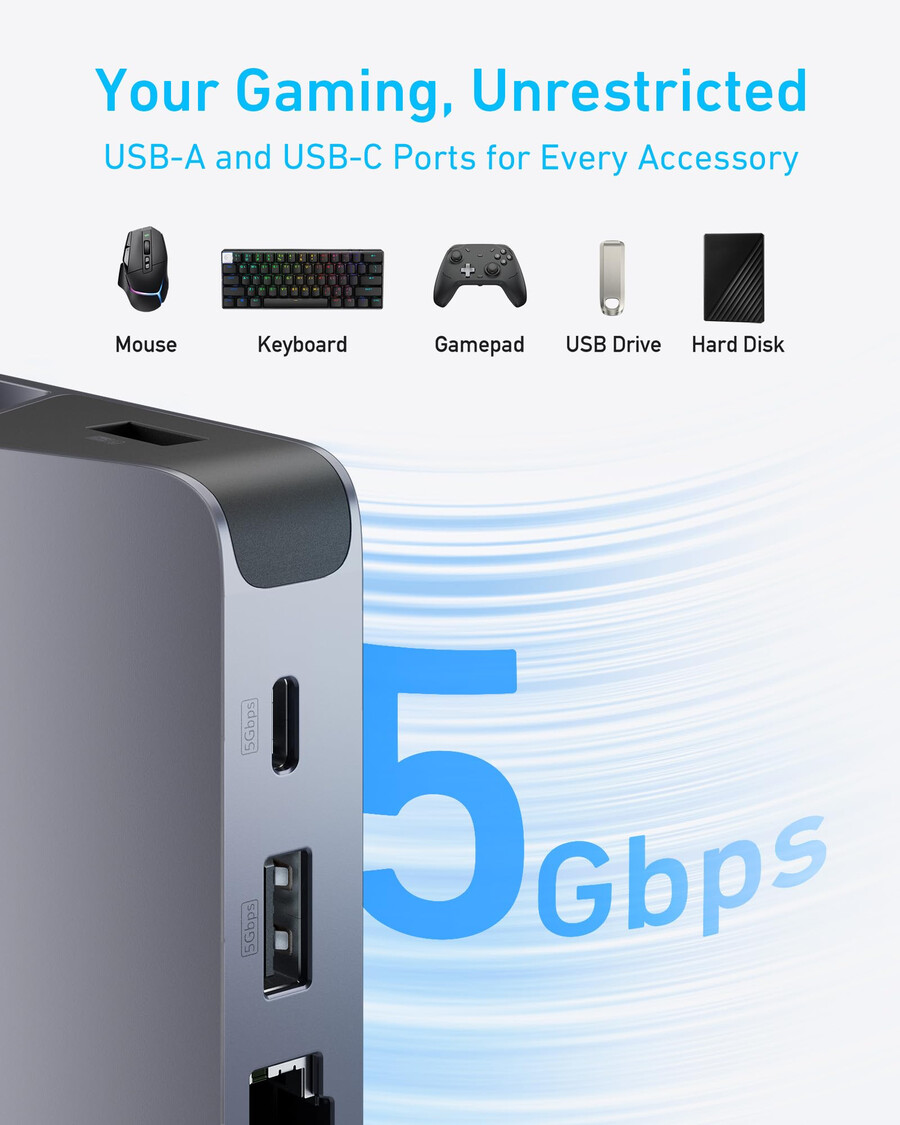anker usb-c hub 6-in-1 for handheld game console