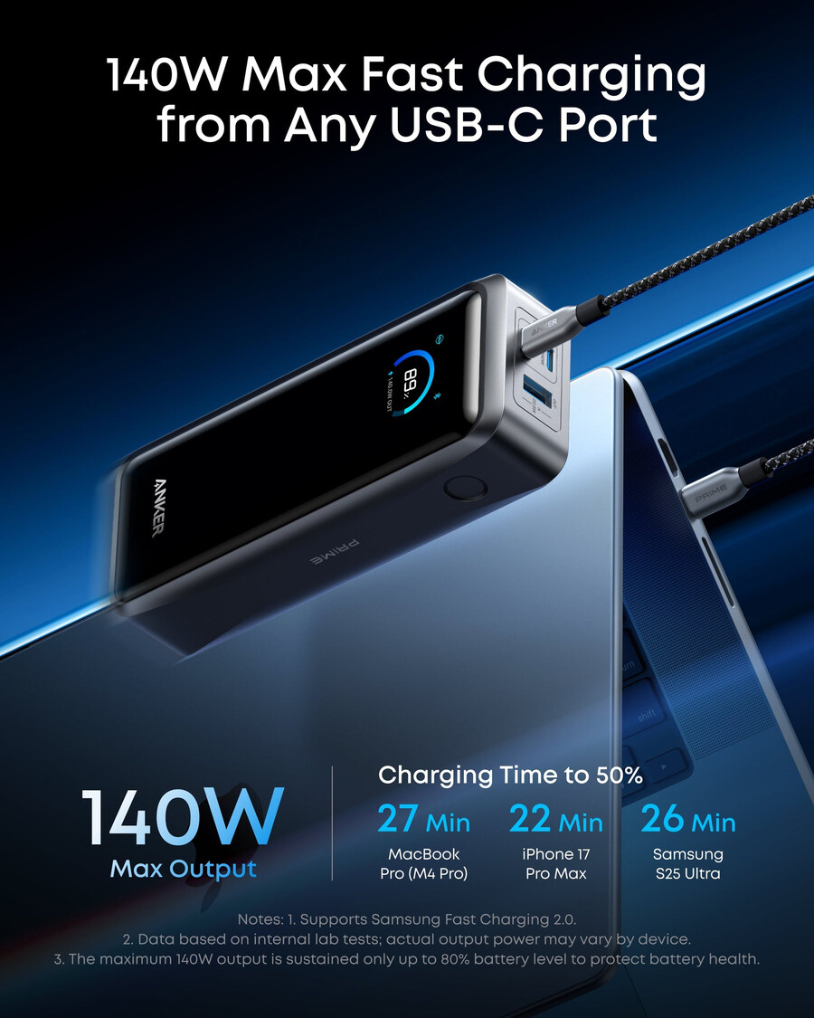 anker prime power bank 26k 300w
