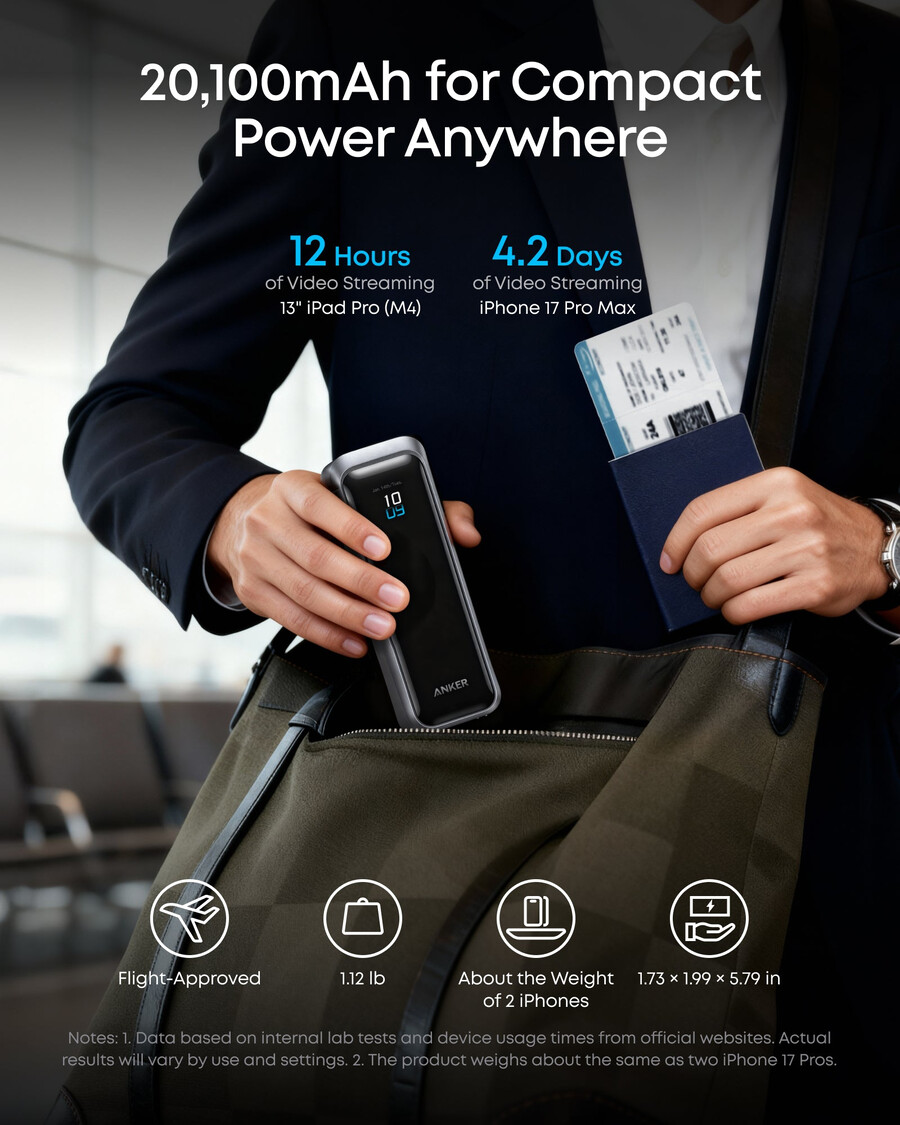 anker prime power bank 20k 220w
