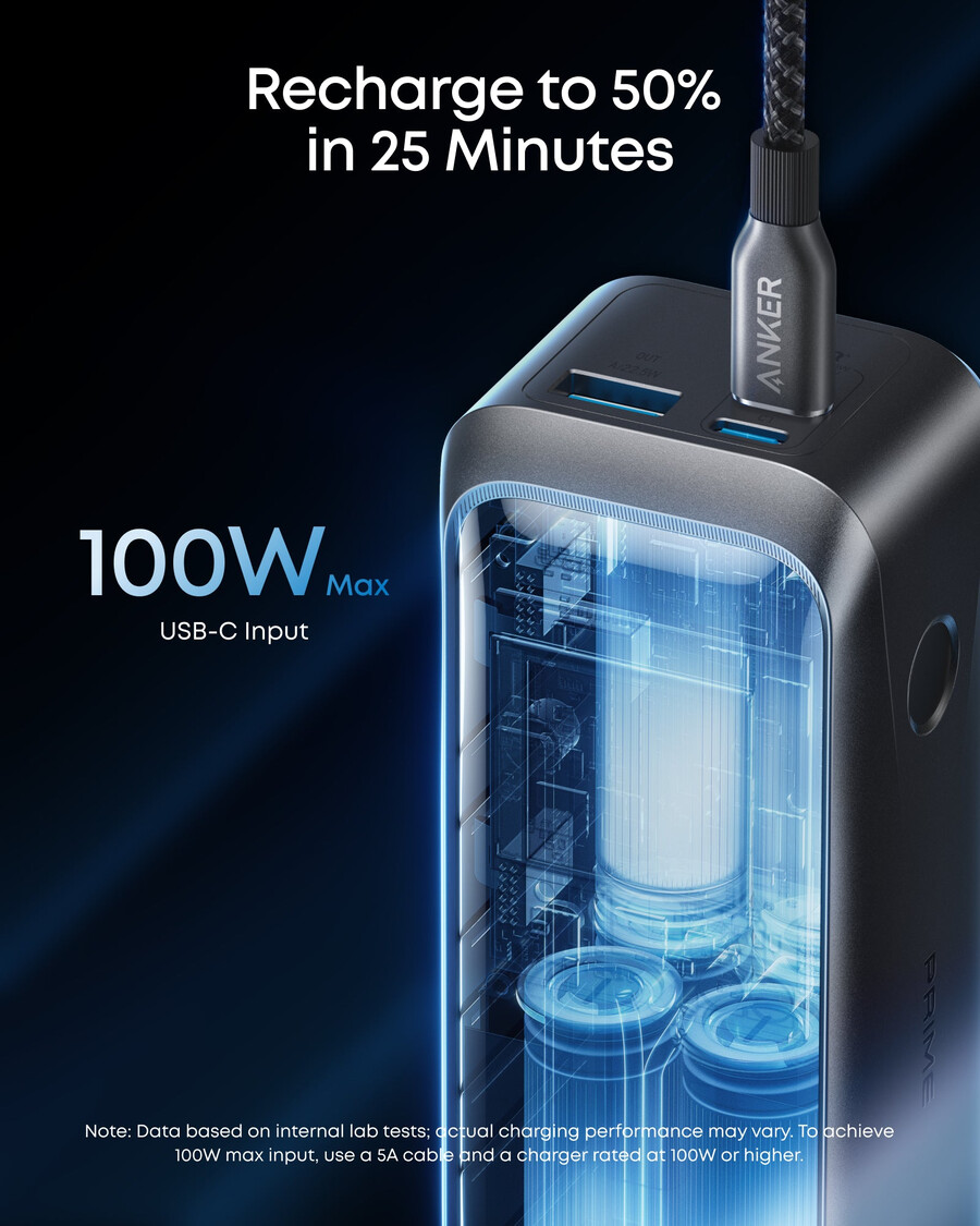 anker prime power bank 20k 220w