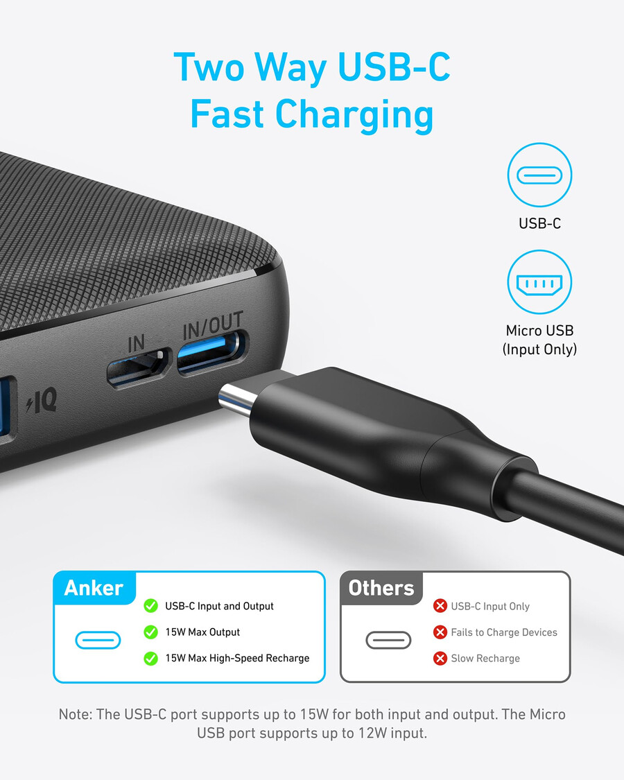 anker 313 power bank powercore 10k