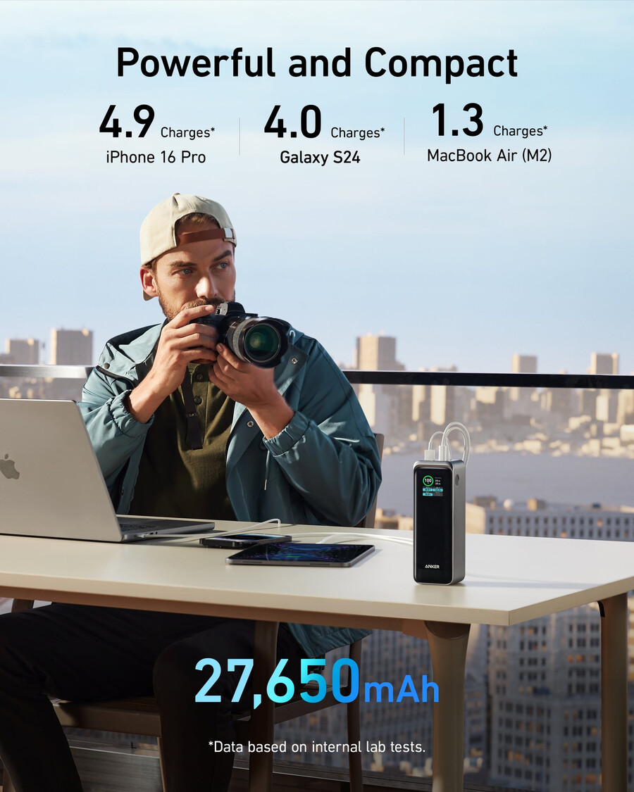anker prime power bank 27k 250w
