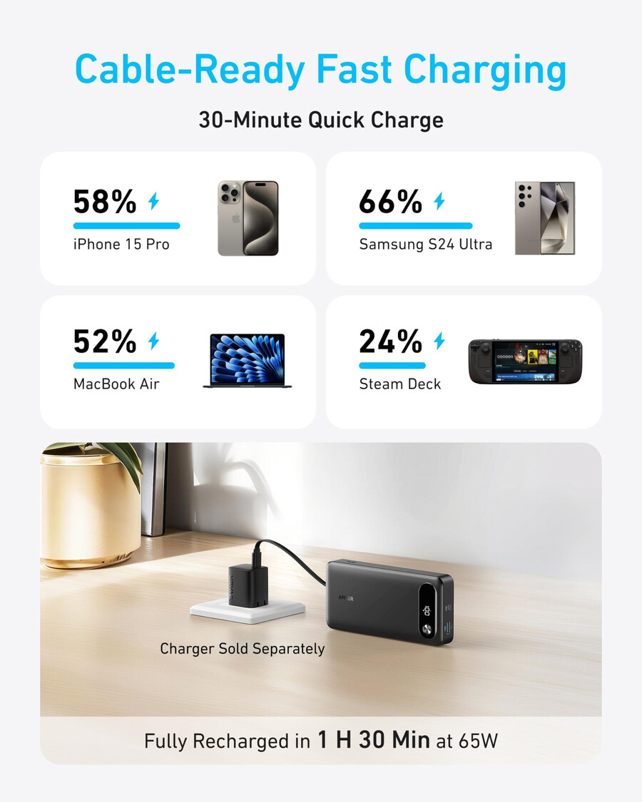 anker power bank 20k 87w built-in usb-c cable