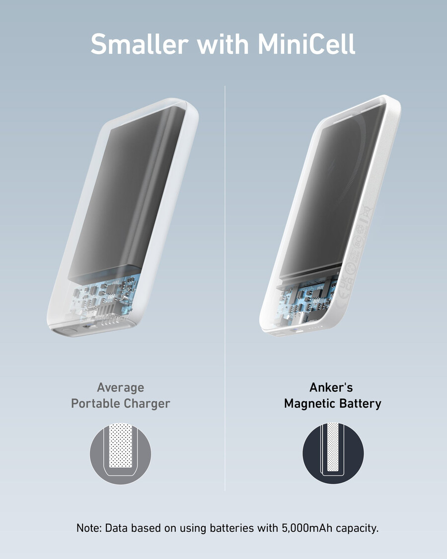 anker 621 magnetic battery maggo 2-pack