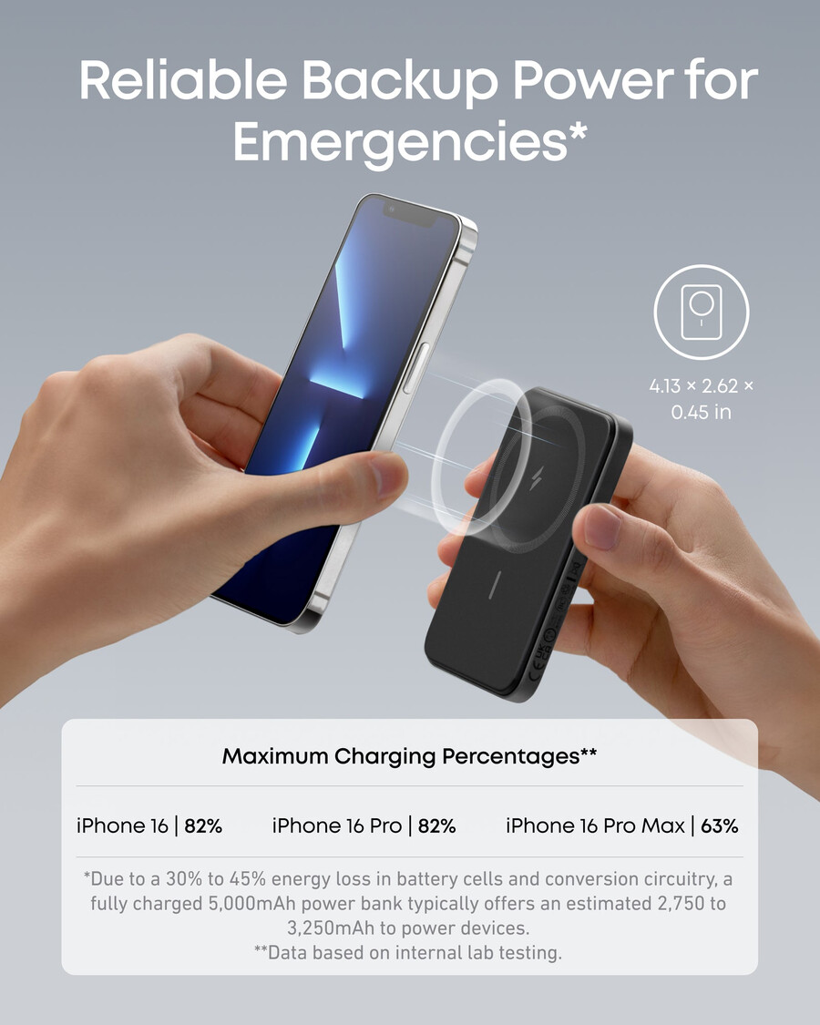 anker 621 magnetic battery maggo 2-pack