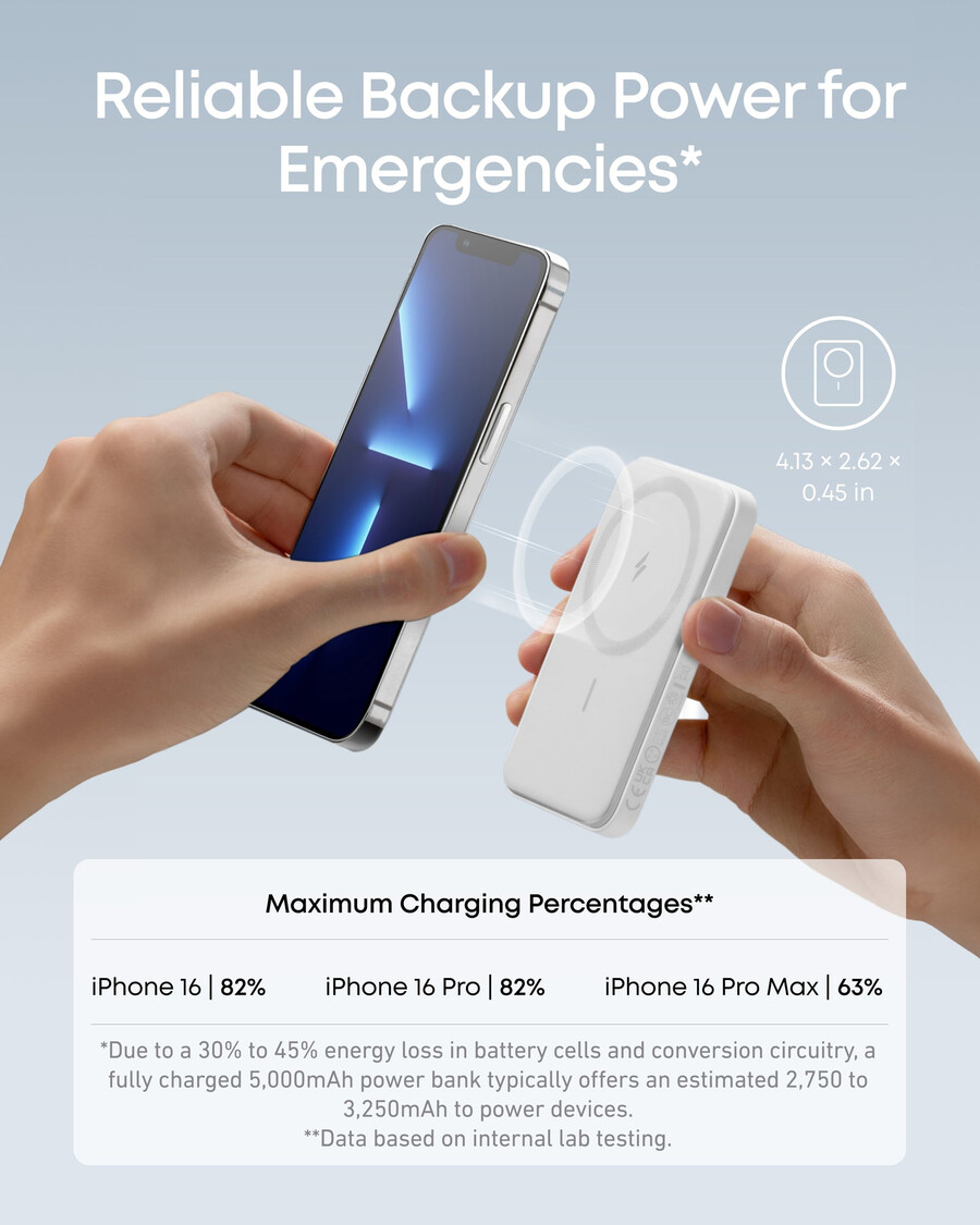 anker 621 magnetic battery maggo 2-pack