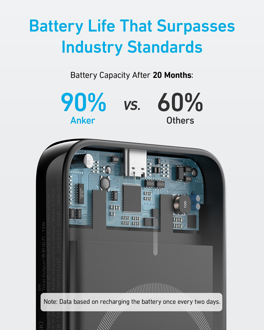 anker 321 maggo battery powercore magnetic 5k