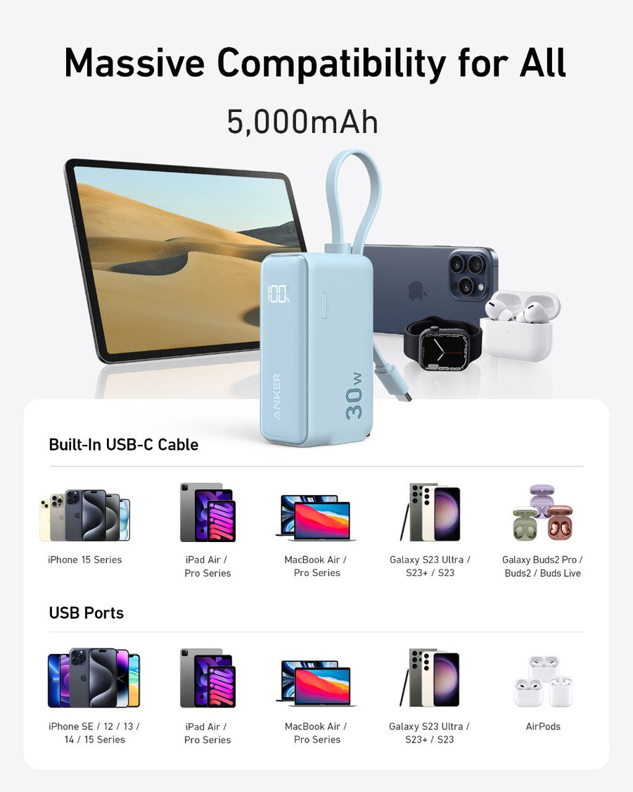 anker power bank 30w 5k fusion built-in usb-c cable