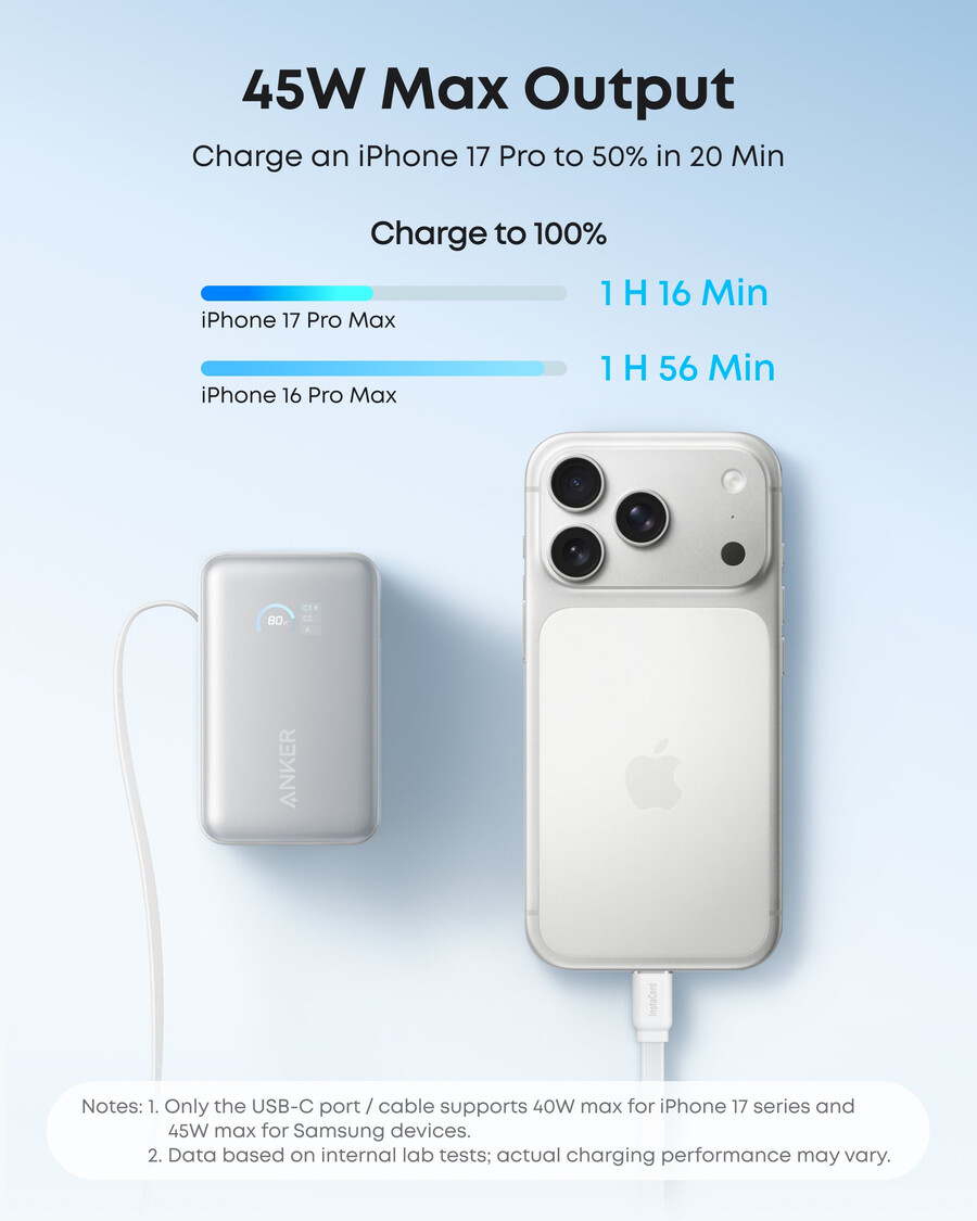 anker nano usb-c fast charger 45w