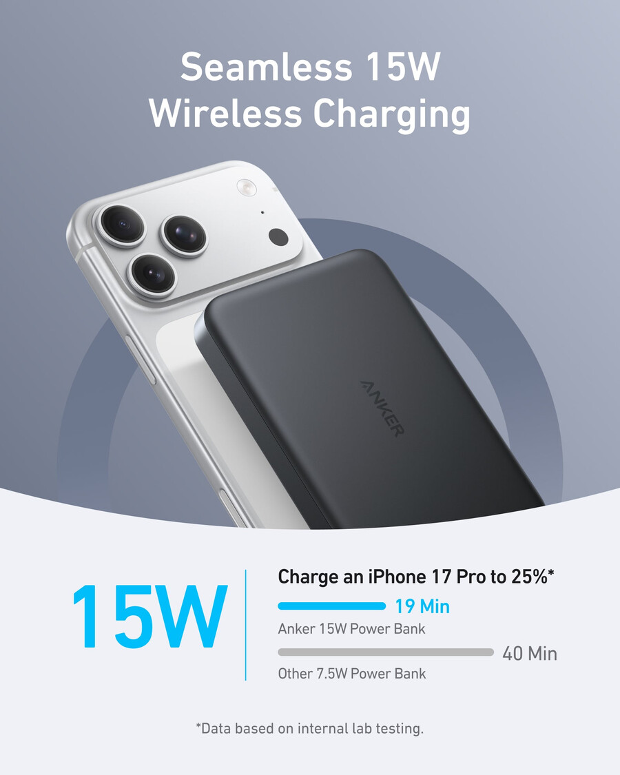 anker maggo power bank 10k slim