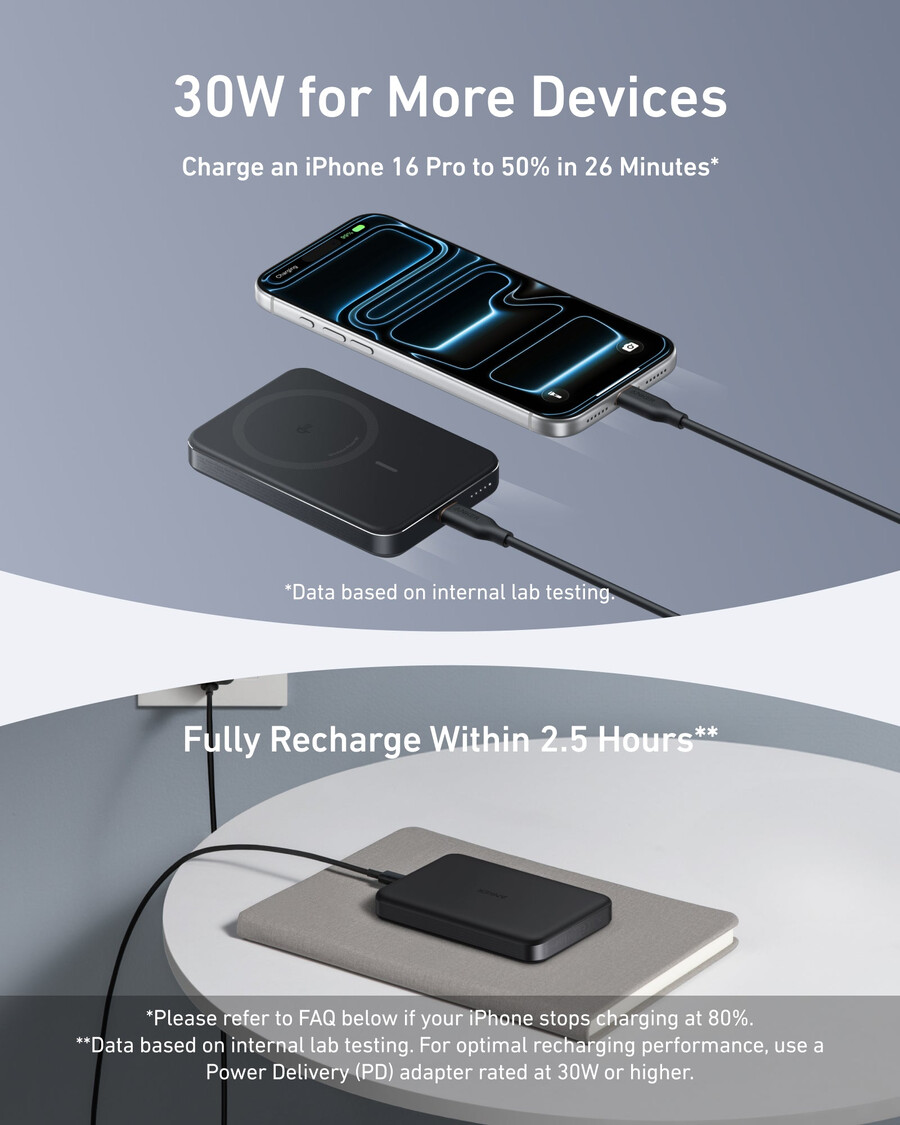anker maggo power bank 10k slim