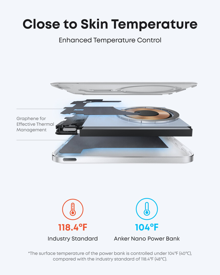 anker nano power bank 5k maggo slim