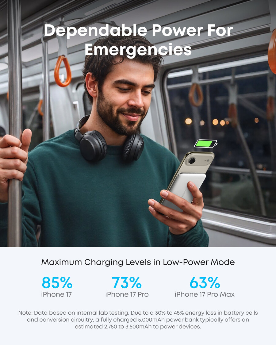anker nano power bank 5k maggo slim