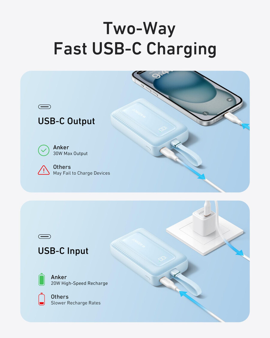 anker zolo power bank 10k 30w with a 5.4-inch 13.7 cm built-in usb-c cable.