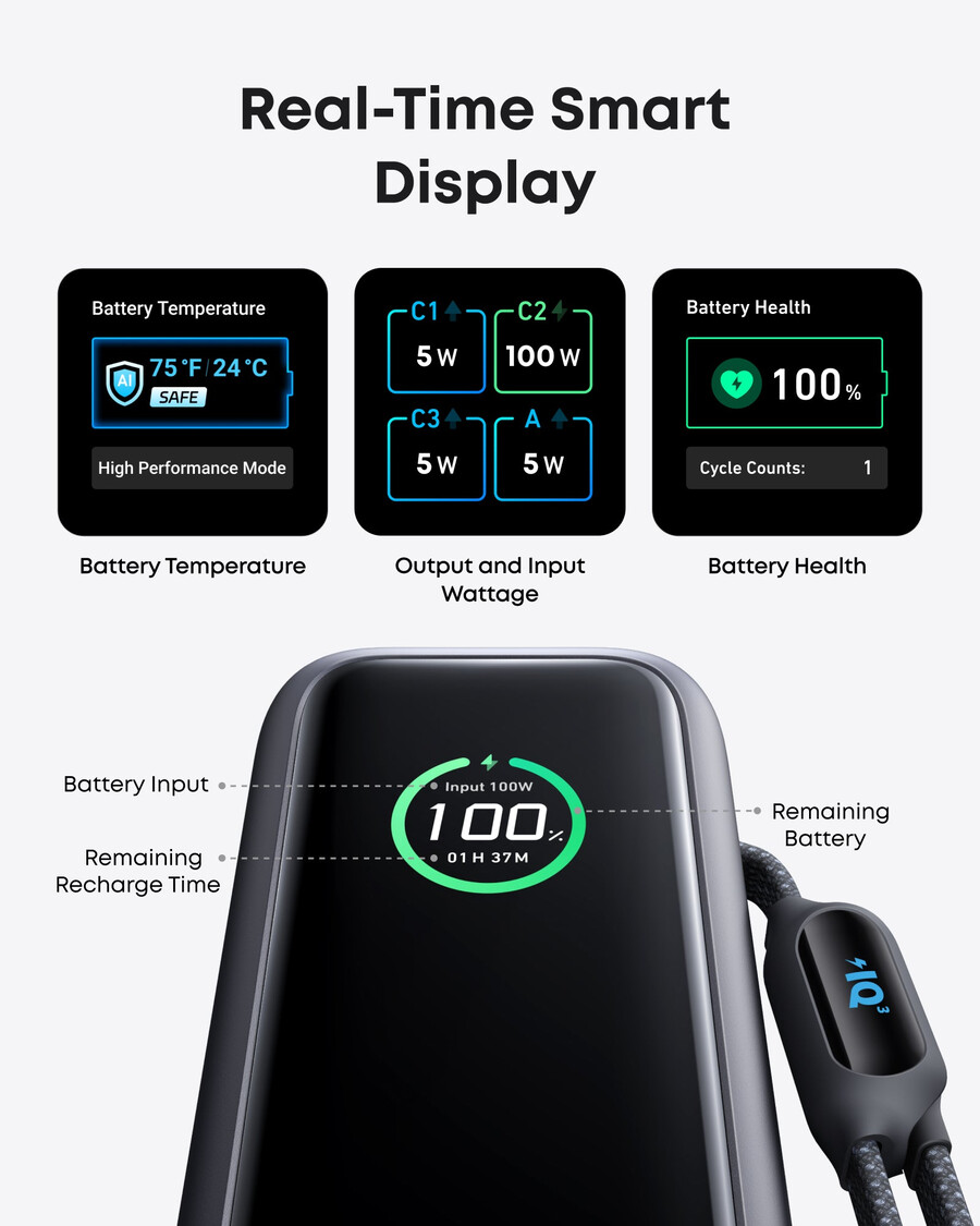 anker laptop power bank 25k 165w built-in and retractable cables