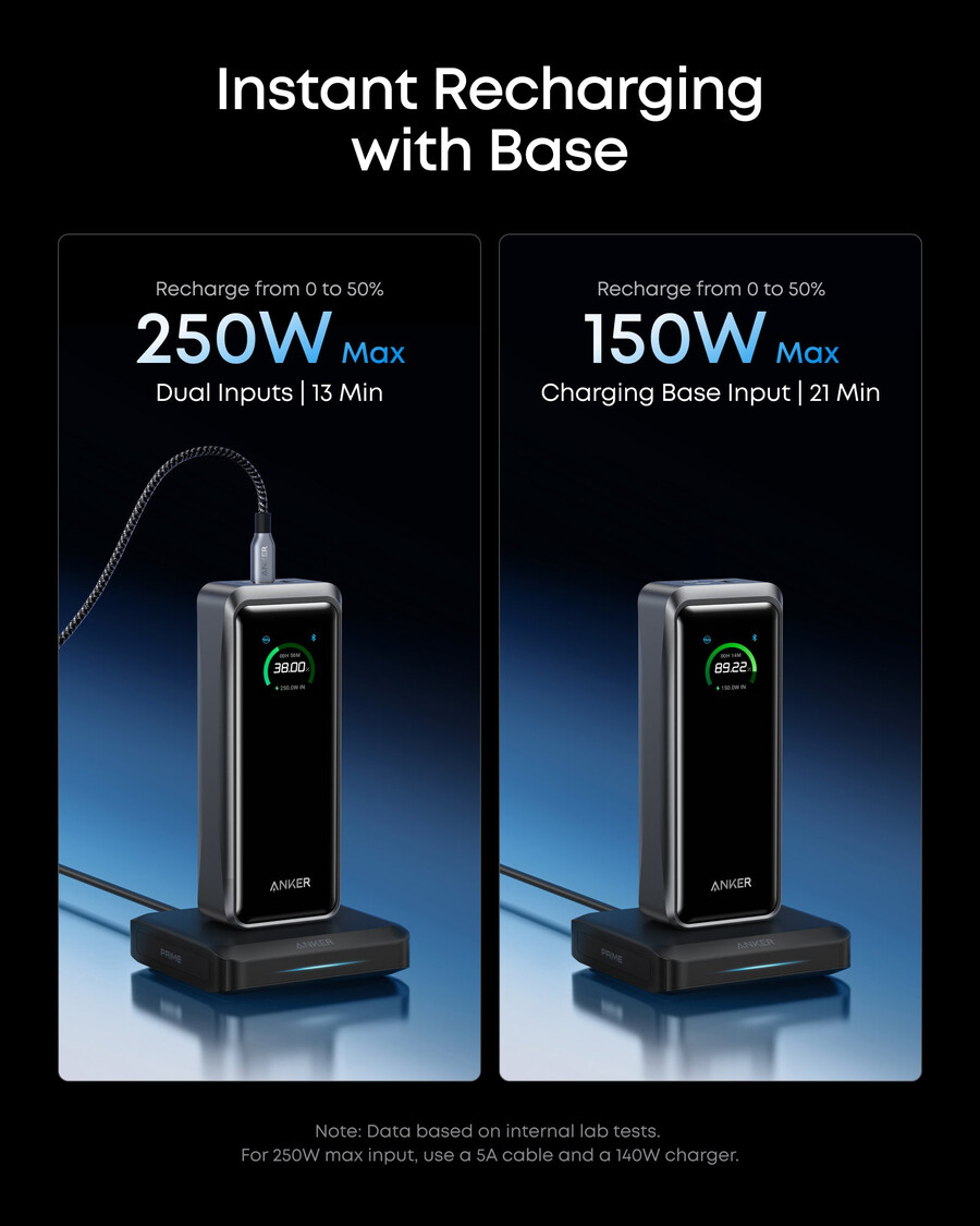 anker prime power bank 26k 300w with charging base